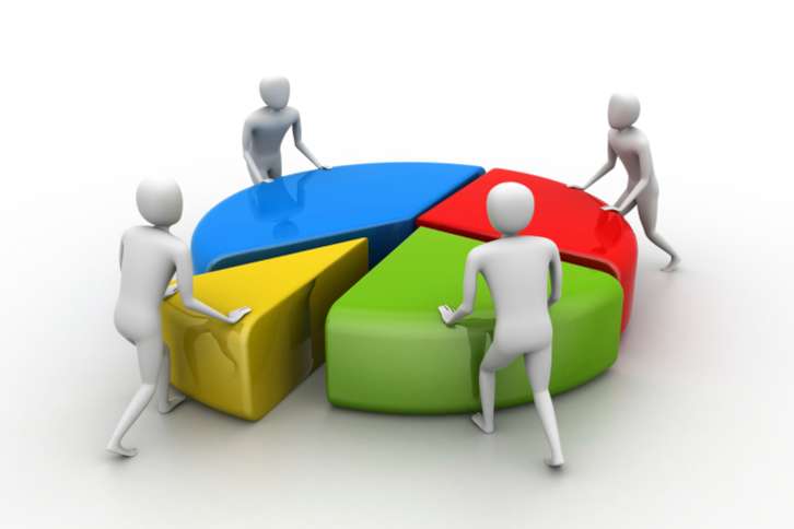 Innisfree Hotels Profit Sharing Blog